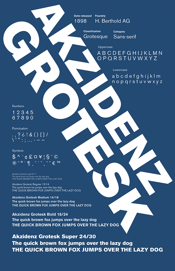 Type Specimen posters