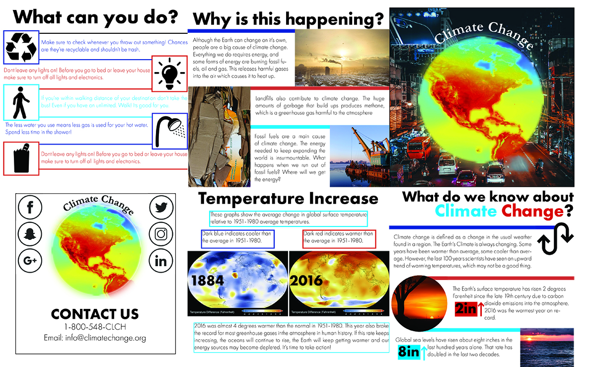 Climate Change Awareness Poster